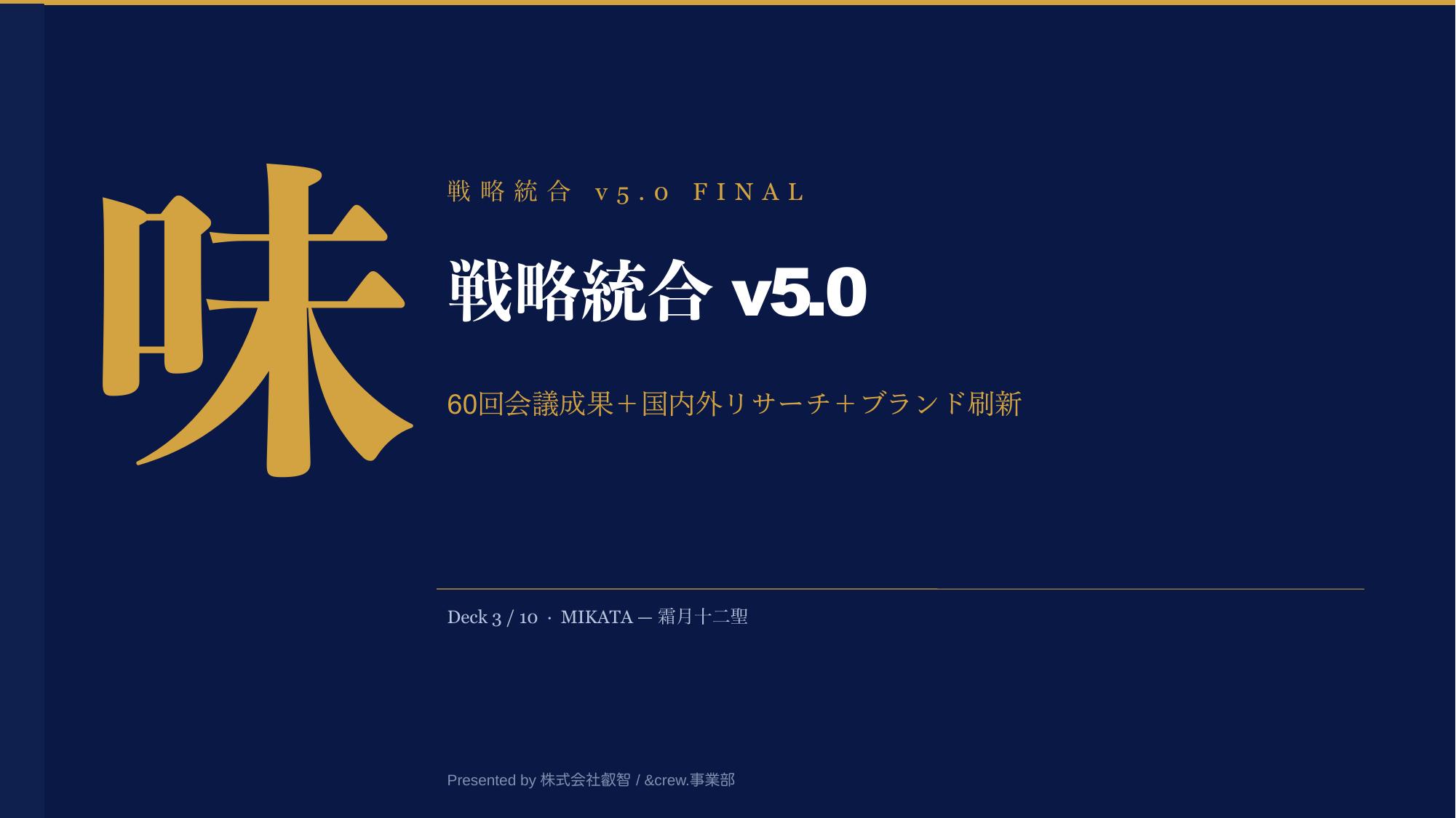 MIKATA 戦略統合 v5.0 — 1/16