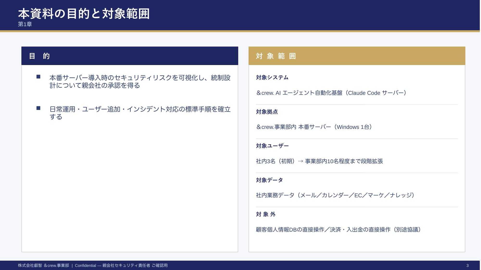 Claude Code セキュリティ説明資料 — 3/17