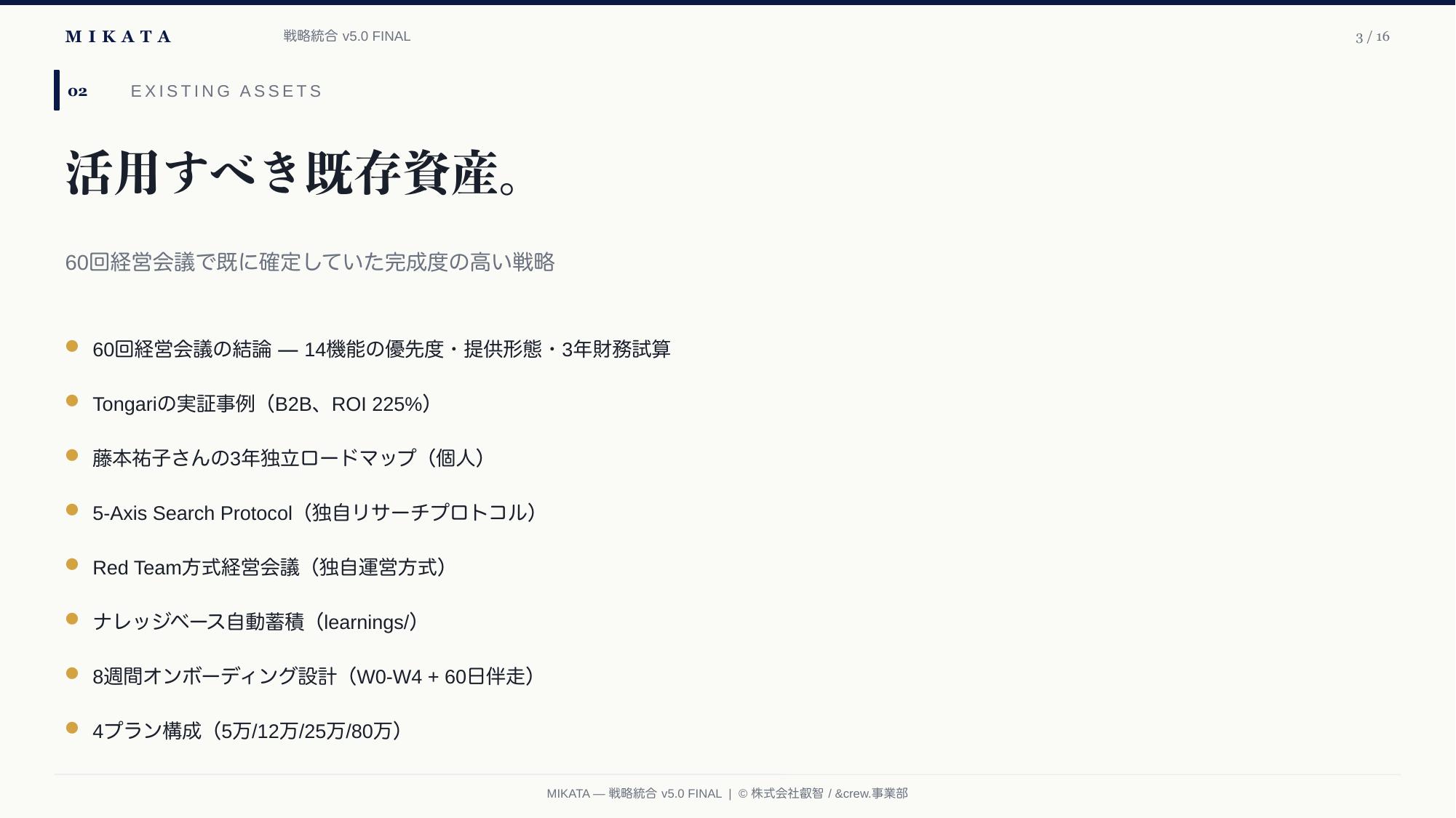 MIKATA 戦略統合 v5.0 — 3/16