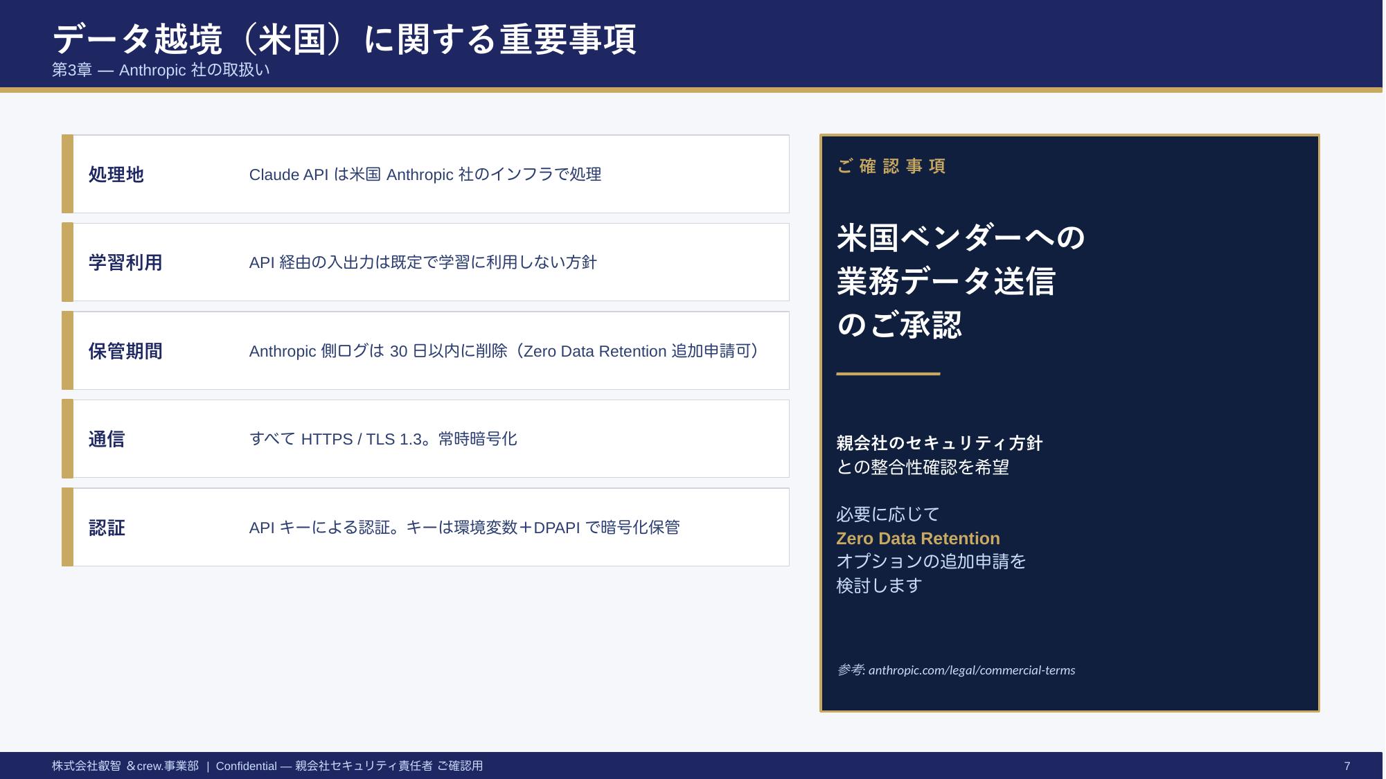 Claude Code セキュリティ説明資料 — 7/17