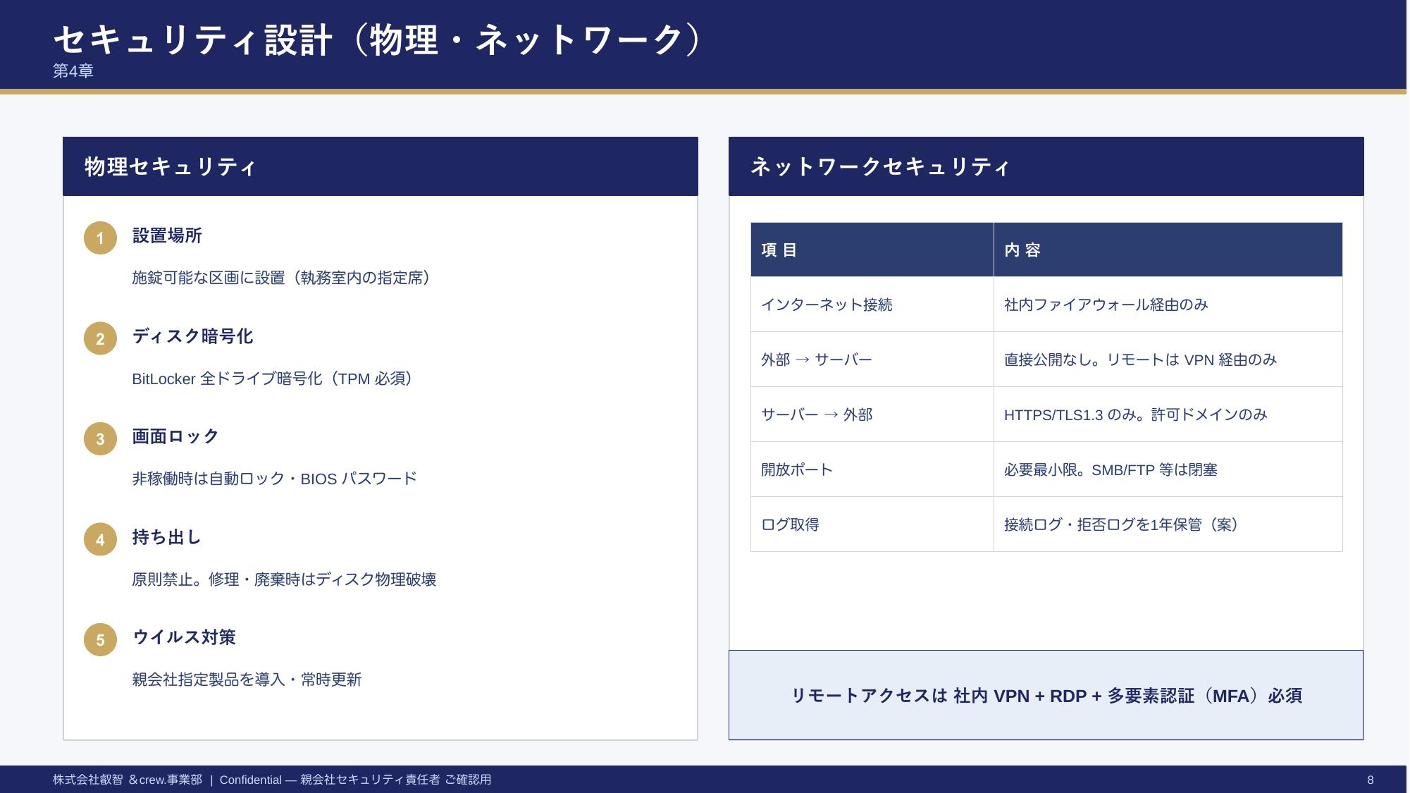 Claude Code セキュリティ説明資料 — 8/17