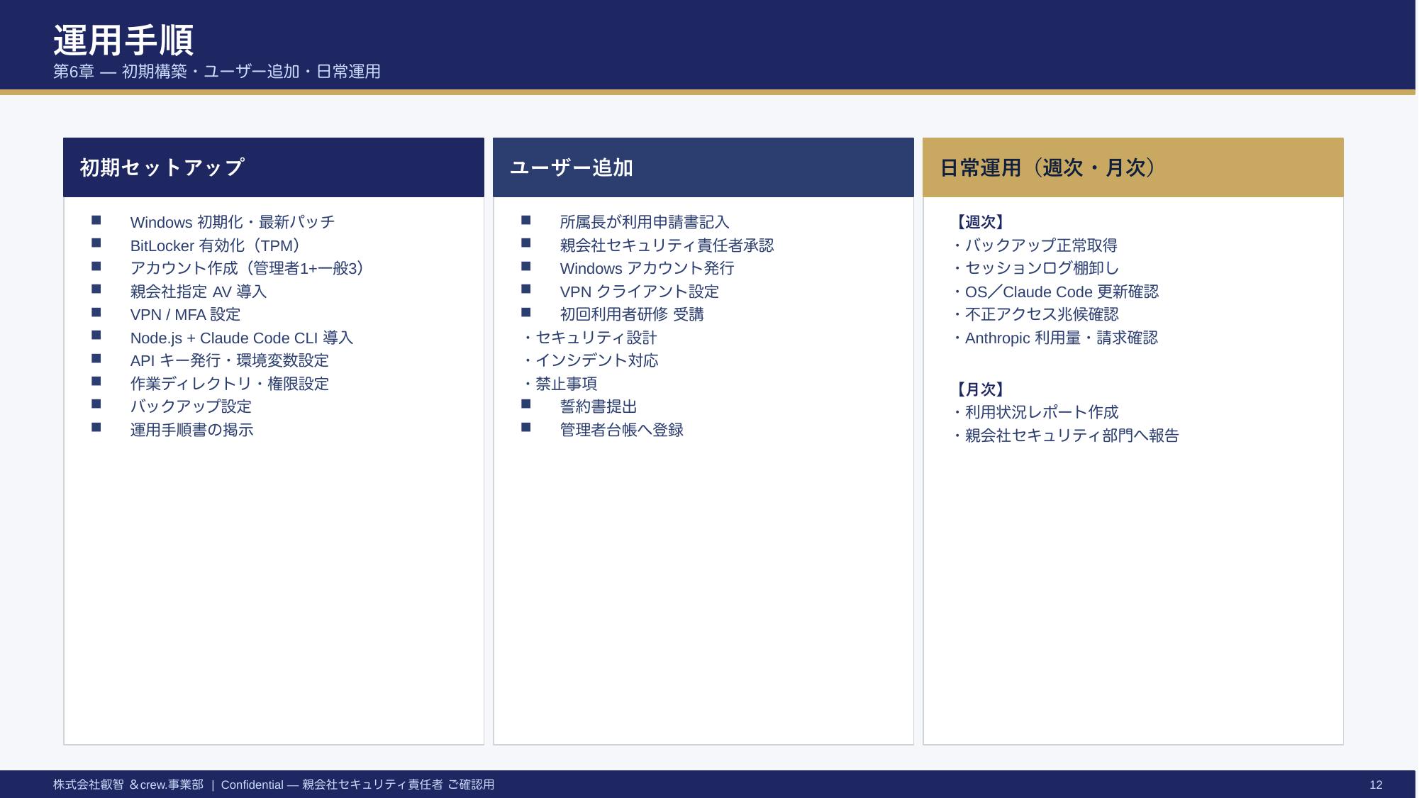 Claude Code セキュリティ説明資料 — 12/17