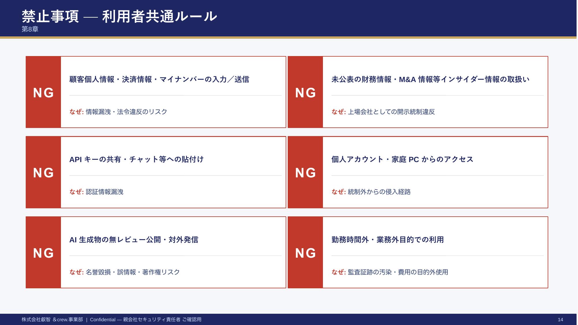 Claude Code セキュリティ説明資料 — 14/17