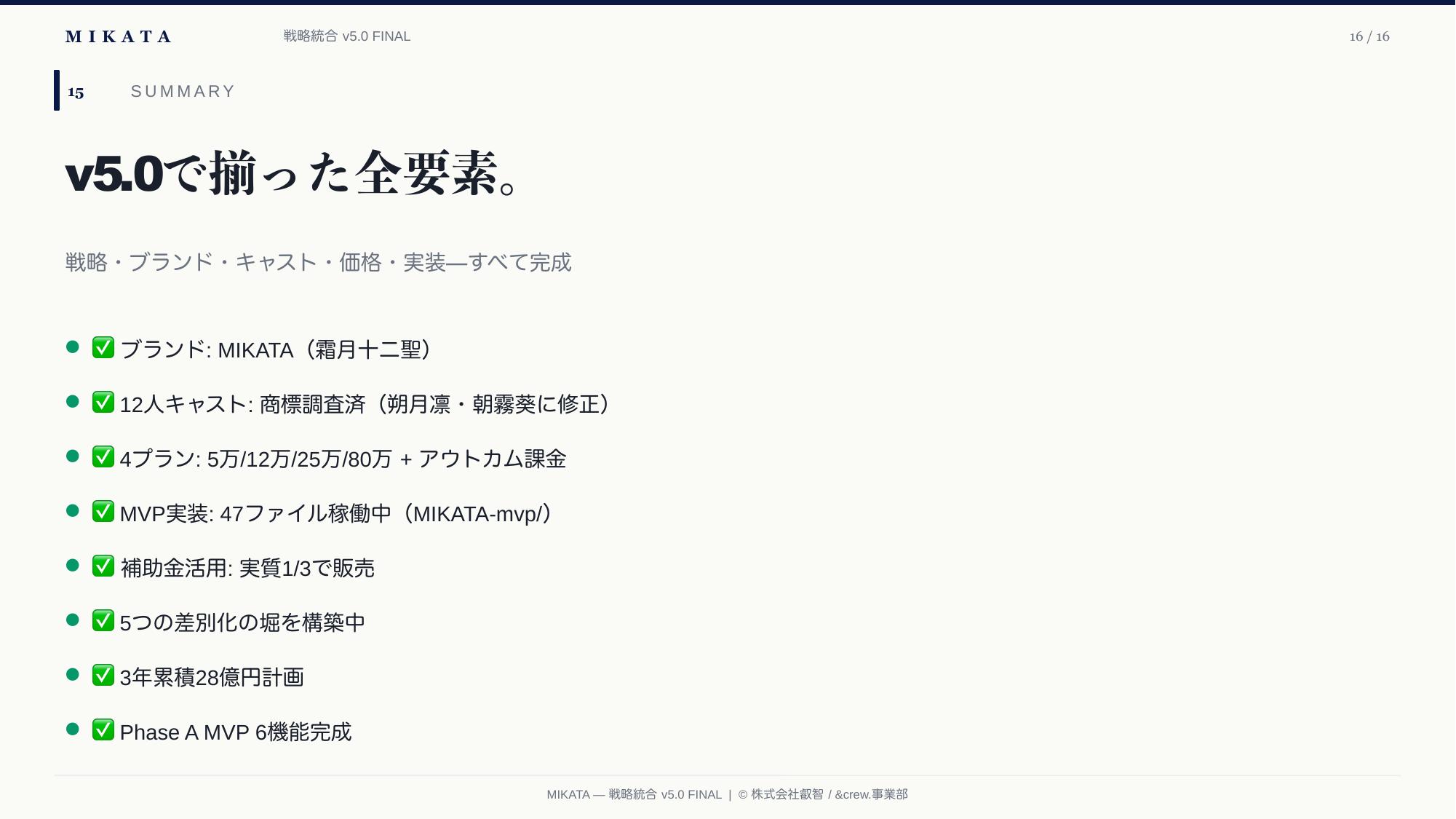 MIKATA 戦略統合 v5.0 — 16/16